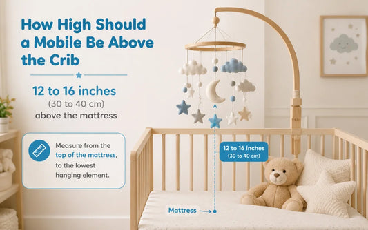 how high should a mobile be above the crib thumbnail